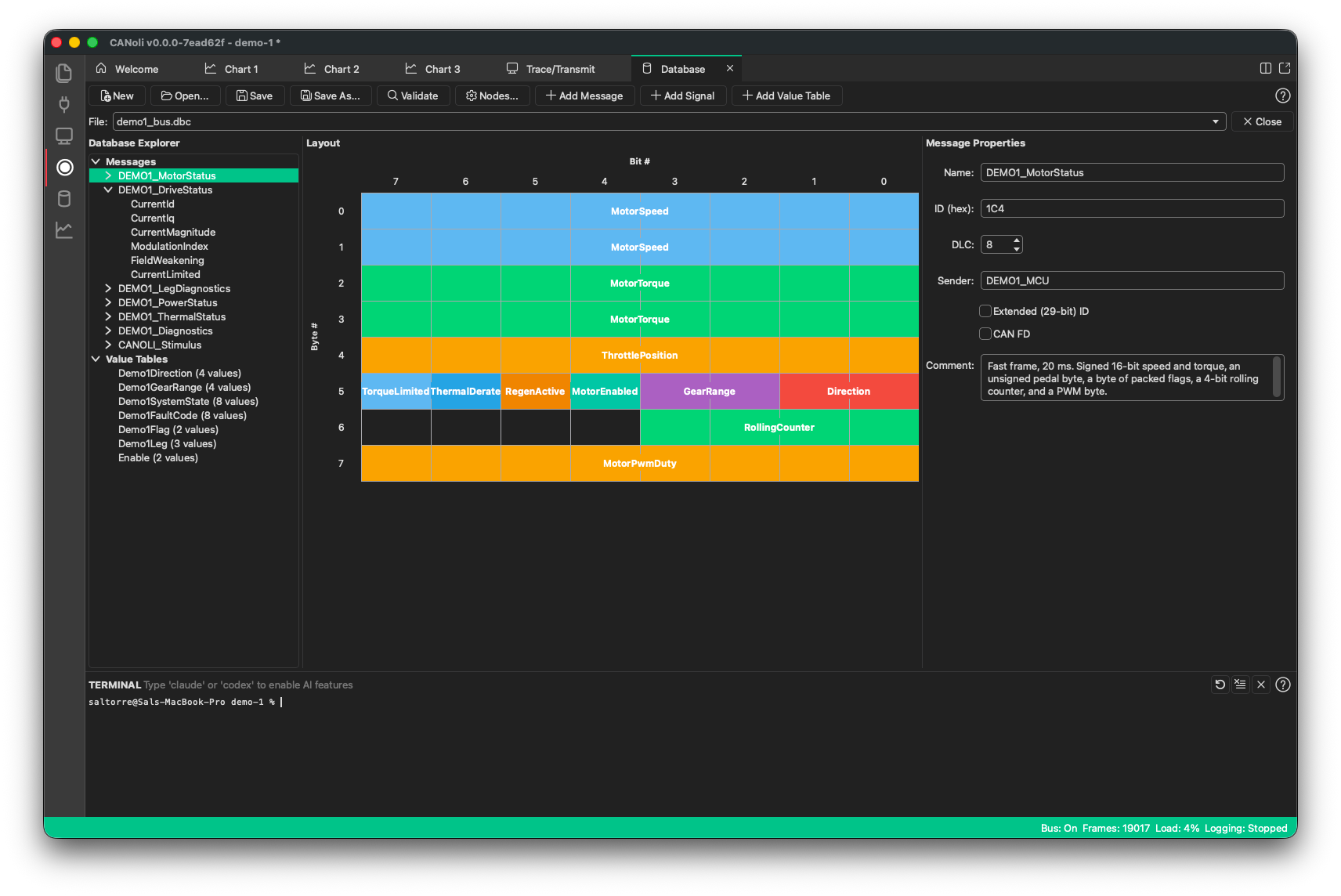 CANoli database editor showing a CAN message definition with its named signals