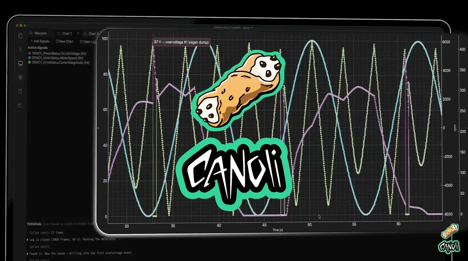 CANoli charting three decoded signals with an overvoltage event annotated, while an AI agent works the log in the built-in terminal