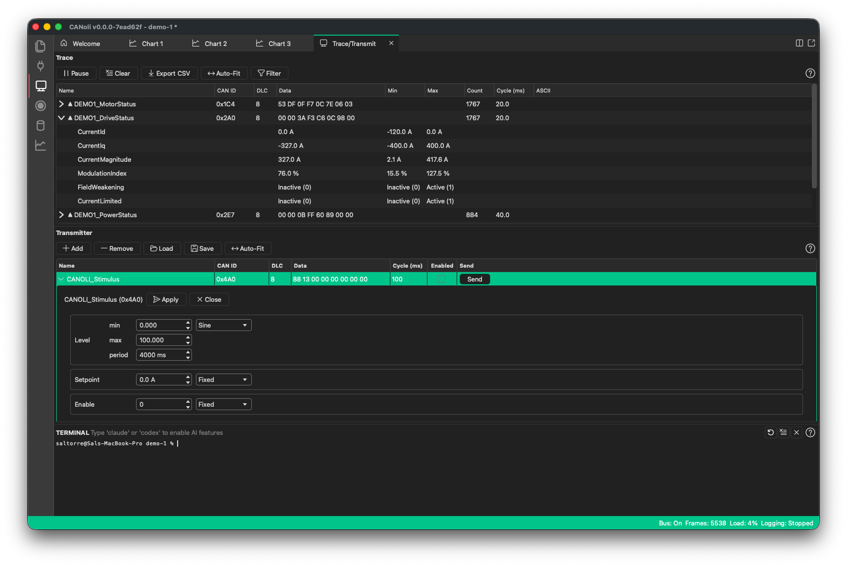 CANoli Transmit panel with cyclic and single-shot frame entries ready to send onto the bus