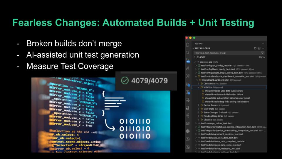 Fearless changes: automated builds and unit testing