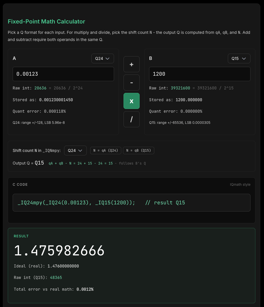Interactive fixed-point math (Q format) calculator