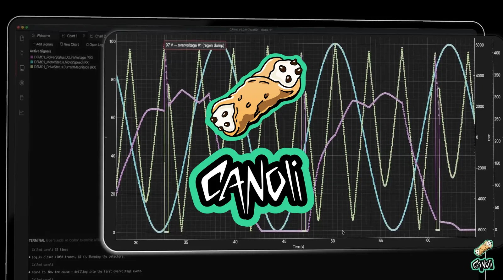 CANoli charting three decoded signals with an overvoltage event annotated, while an AI agent works the log in the built-in terminal