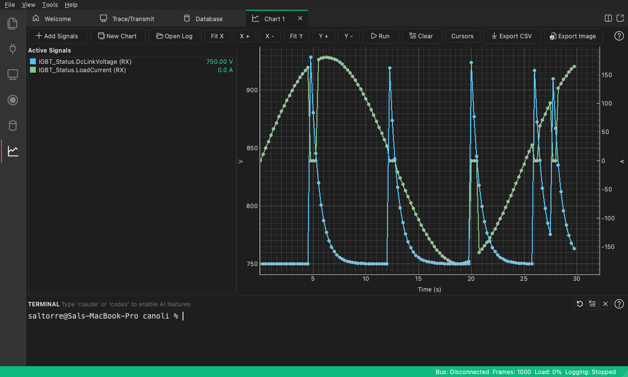 The Chart panel plotting two signals in different units, each with its own Y axis, beside the Active Signals legend