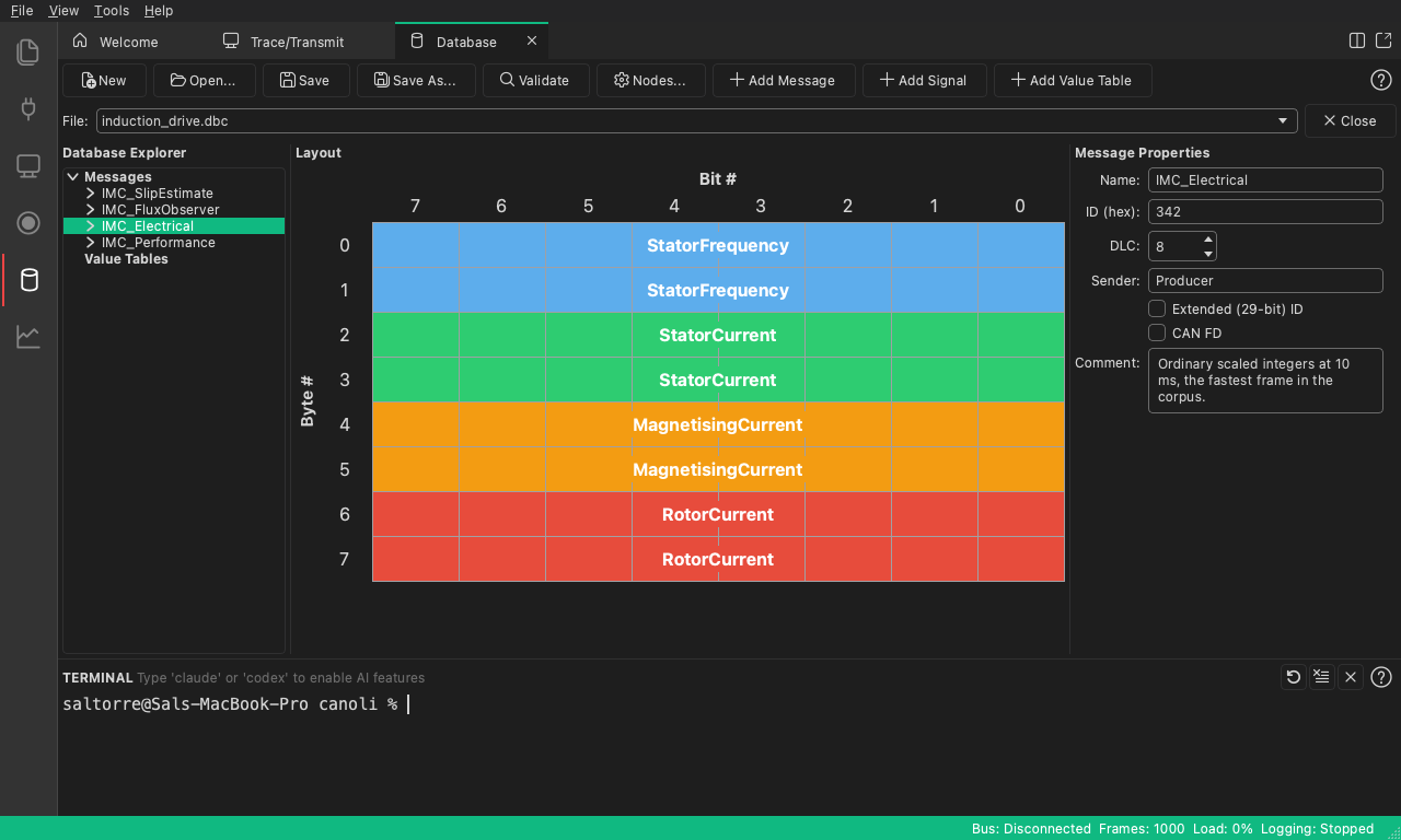 The Database panel, with a message selected so the Layout grid and Message Properties are filled in