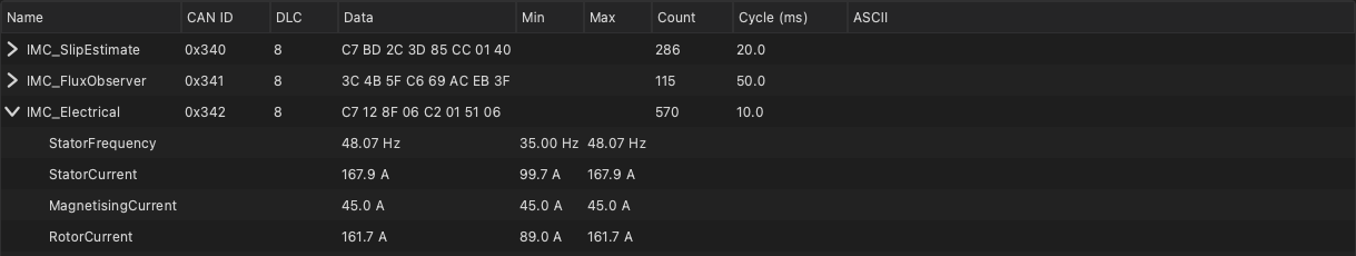 A Trace row expanded to show its decoded signals with engineering units and running minimum and maximum