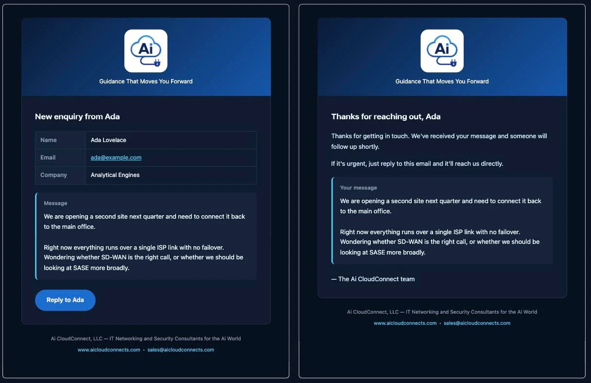 The two branded emails the contact form sends: an enquiry notification to the Ai CloudConnect team, and a confirmation to the person who wrote in
