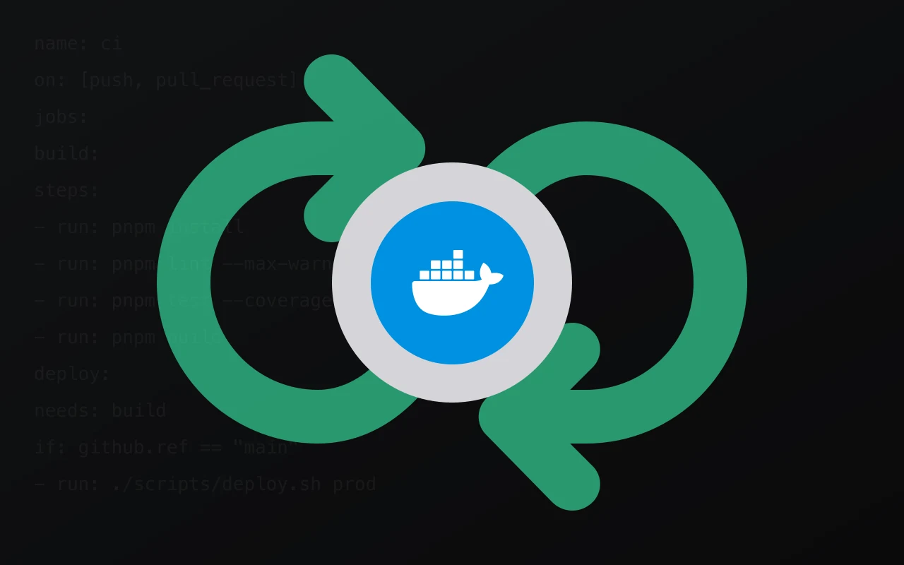 CI/CD pipeline tile for Docker